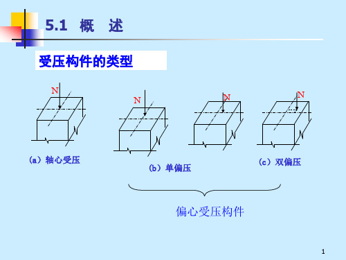 第五章受压构件计算