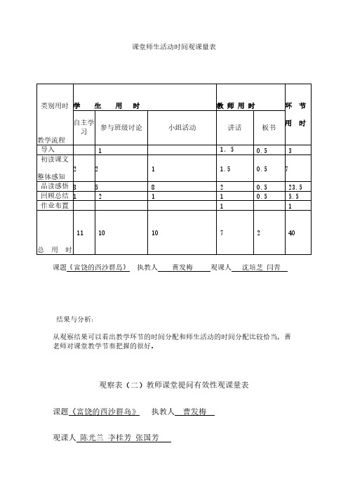 人教版小学语文三年级上册《富饶的西沙群岛》观课报告