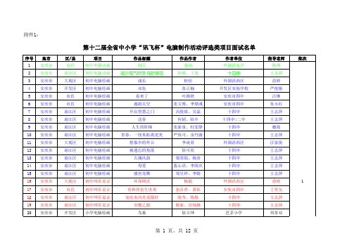 .第十二届全省中小学“讯飞杯”电脑制作活动评选类项目面试名单