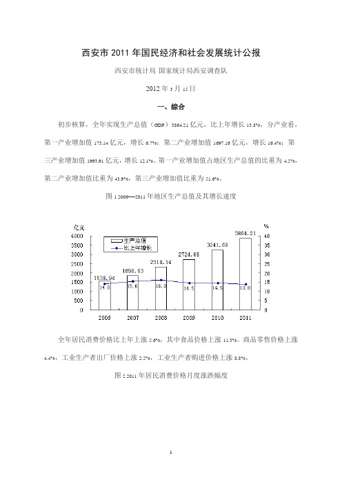 2011年西安市国民经济和社会发展统计公报