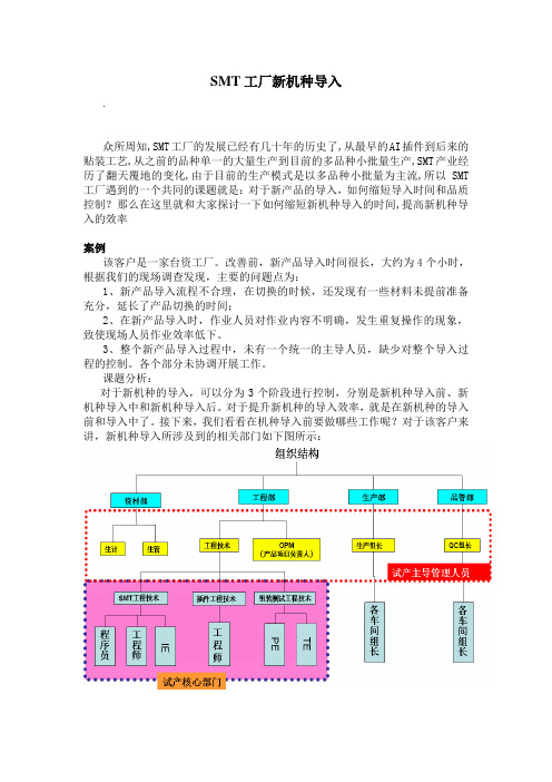 SMT工厂新机种导入效率提升二.