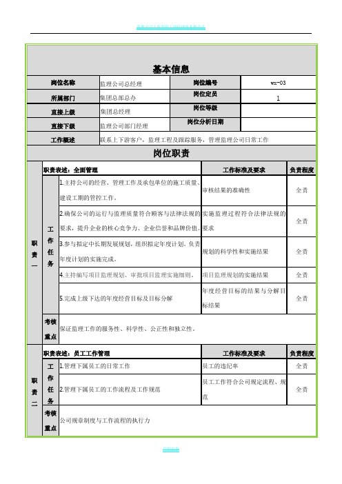 监理公司总经理—岗位说明书