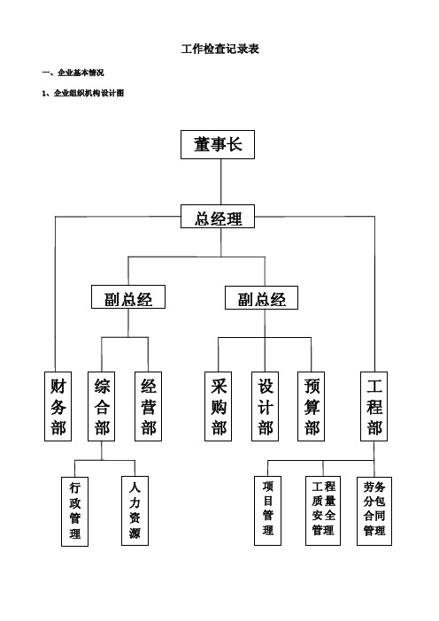 工作检查记录表