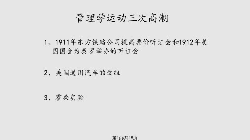 行为管理理论PPT课件