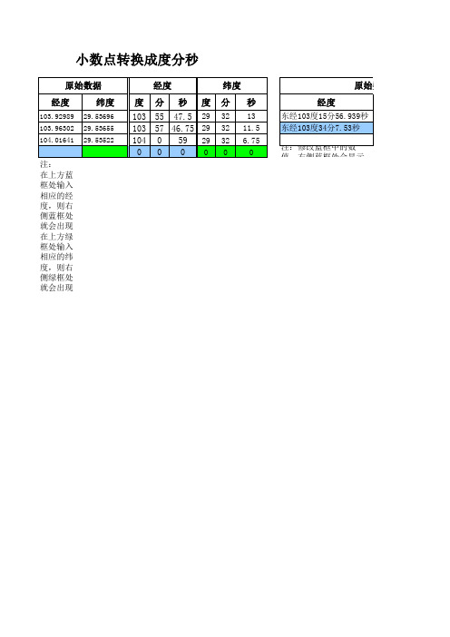 经纬度转换工具(简易版)