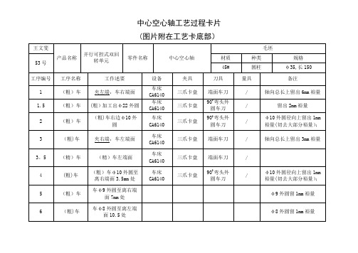 中心空心轴工艺过程卡片