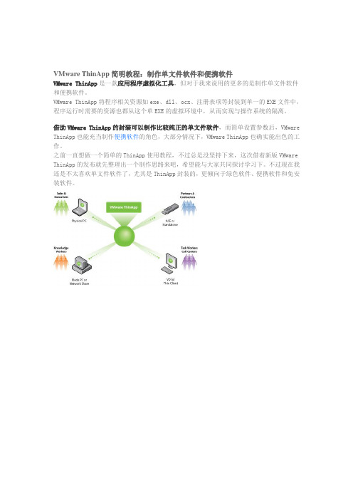 VMware ThinApp使用教程