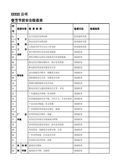 节日前安全检查表