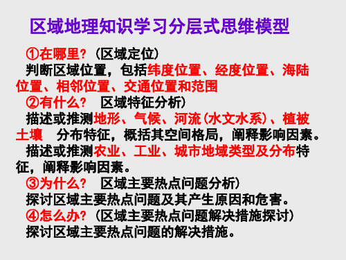 广西容县高中区域地理高二春季期【世界区域地理】——亚洲