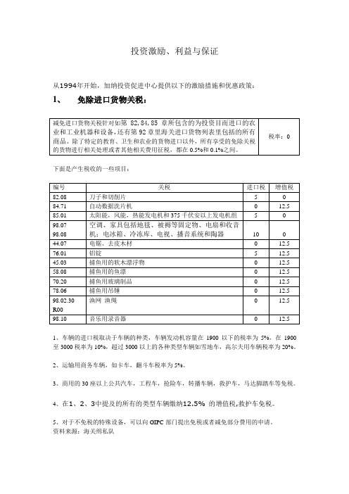 Investment Incentives投资激励