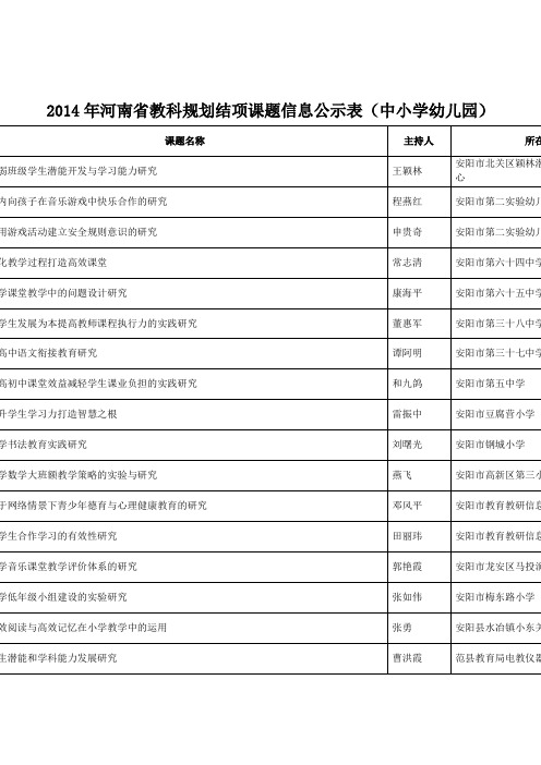 年河南省教科规划结项课题