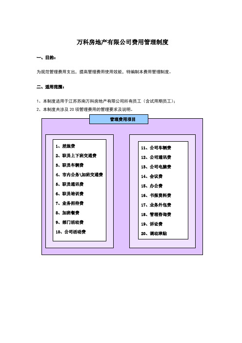 万科房地产有限公司费用管理制度