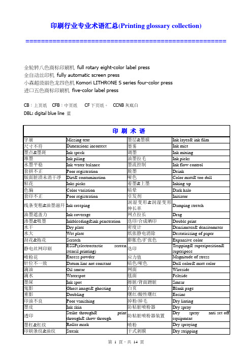 印刷中英文术语对照