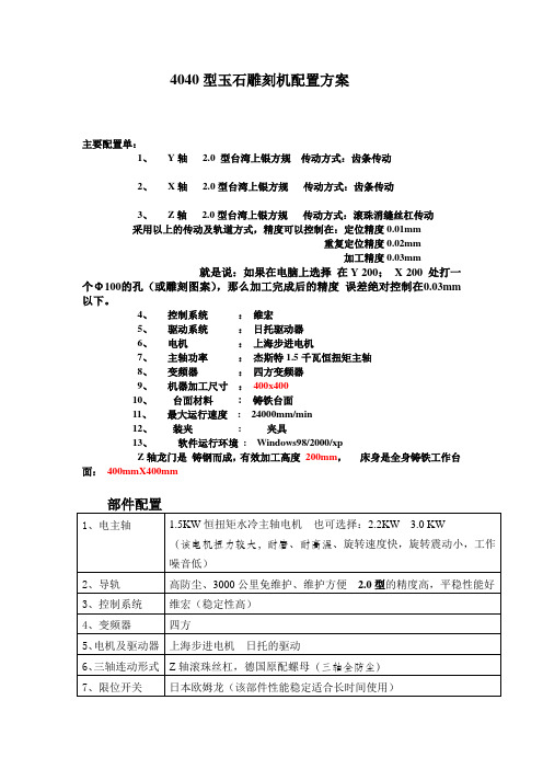 4040型玉石雕刻机配置单