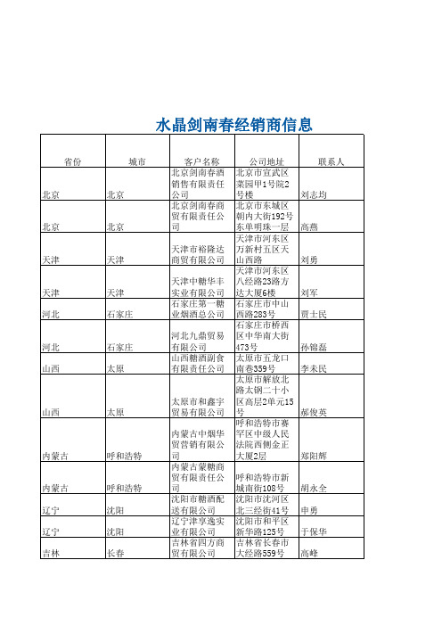 剑南春经销商