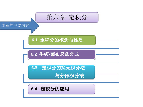 高数-第六章定积分