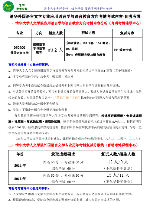 清华大学人文学院外国语言文学专业应用语言学与语言教育历年考博真题经验分享-育明考博