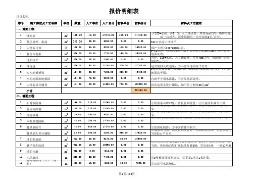 某办公大楼装修(预算书)