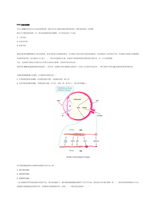 颜色的前世今生15·RGB拾色器详解