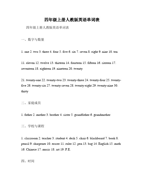 四年级上册人教版英语单词表