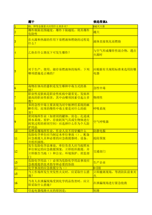 浙江工业大学化工安全考试试题