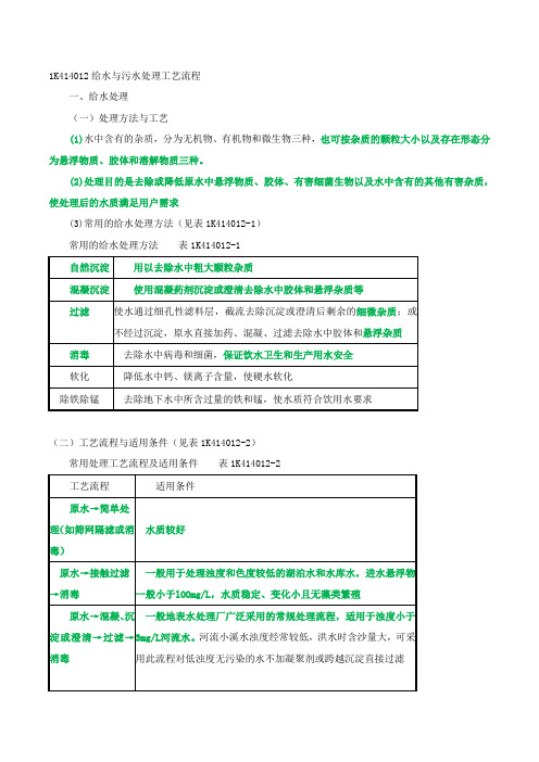 一建市政精讲班讲义784-1-64-2020-16116130