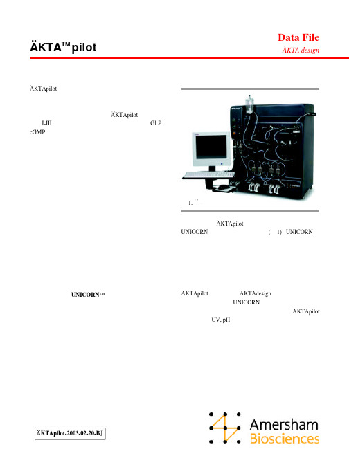 AKTApilotCN