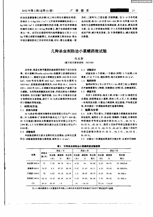 几种杀虫剂防治小菜蛾药效试验