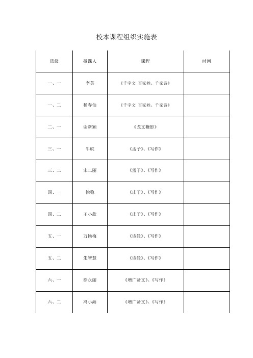 校本课程组织实施表