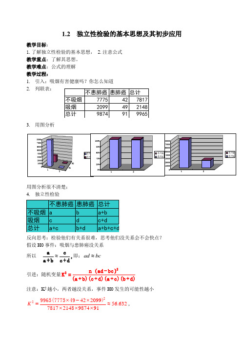 人教版高中选修1—2数学1.2独立性检验的基本思想及其初步应用教案(3)