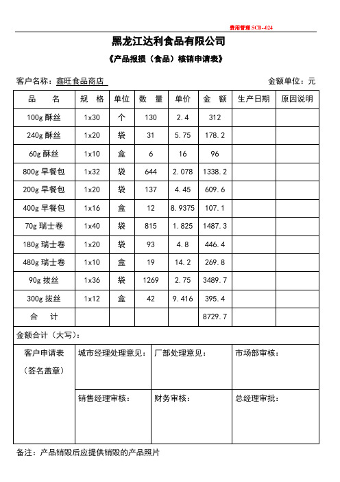 24产品报损(食品)核销申请表