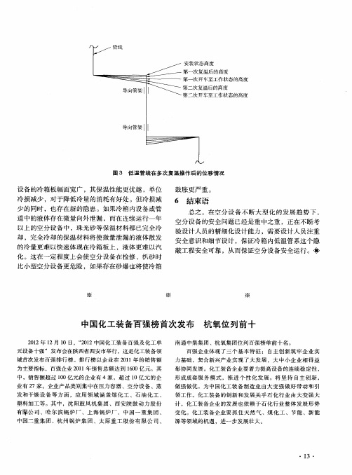 中国化工装备百强榜首次发布 杭氧位列前十