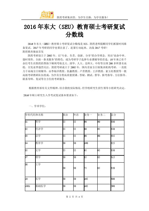 2016年东大(SEU)教育硕士考研复试分数线