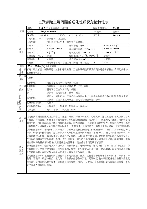 三聚氰酸三烯丙酯的理化性质及危险特性表