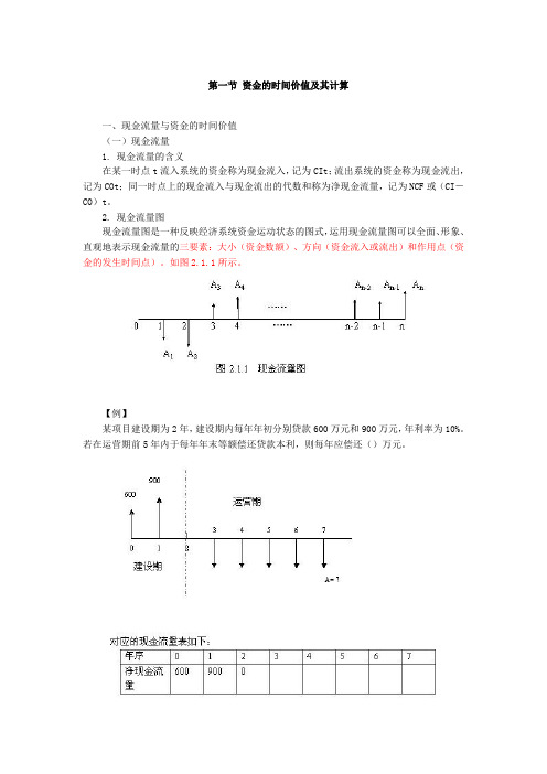 第一节 现金流量习题