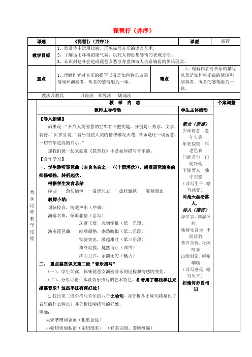 高中语文专题三《琵琶行(并序)》教案2苏教版必修4