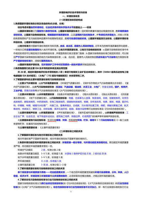 (技术规范标准)M环评技术导则与标准知识总结
