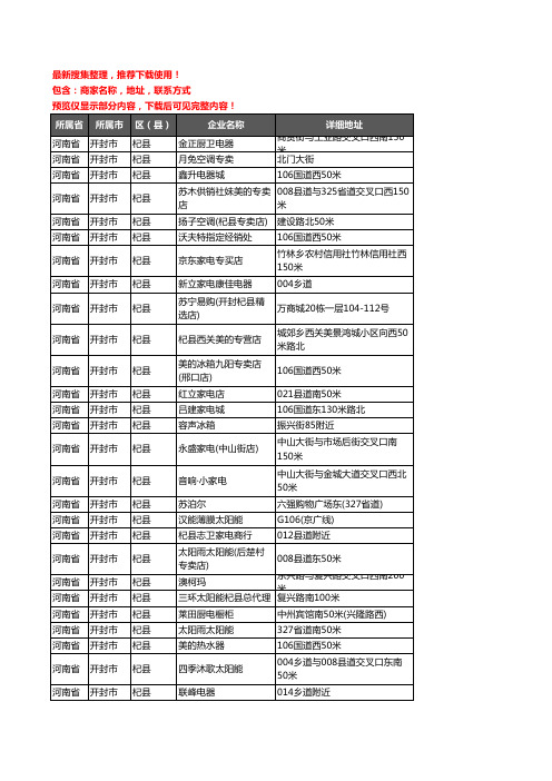 新版河南省开封市杞县家用电器企业公司商家户名录单联系方式地址大全349家