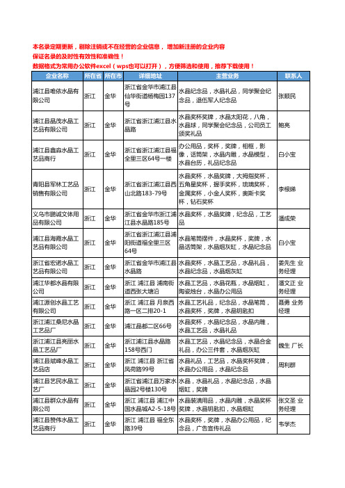 2020新版浙江省金华纪念品工商企业公司名录名单黄页联系方式大全104家