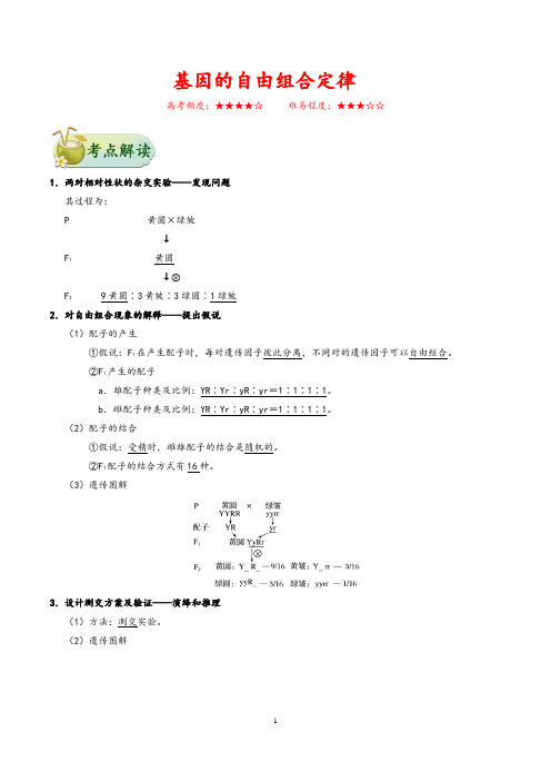 高考专题： 基因的自由组合定律(含解析答案)