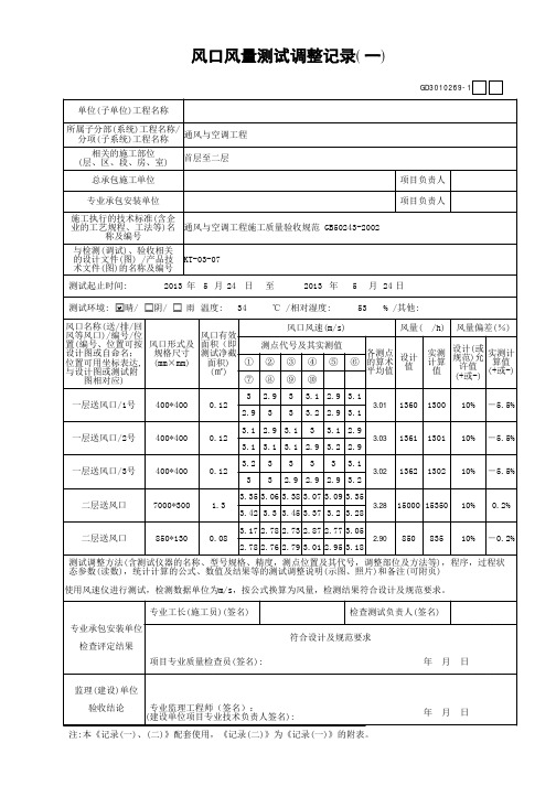 风口风量测试调整记录(一)GD3010269.hrp-风口风量测试调整记录(一)