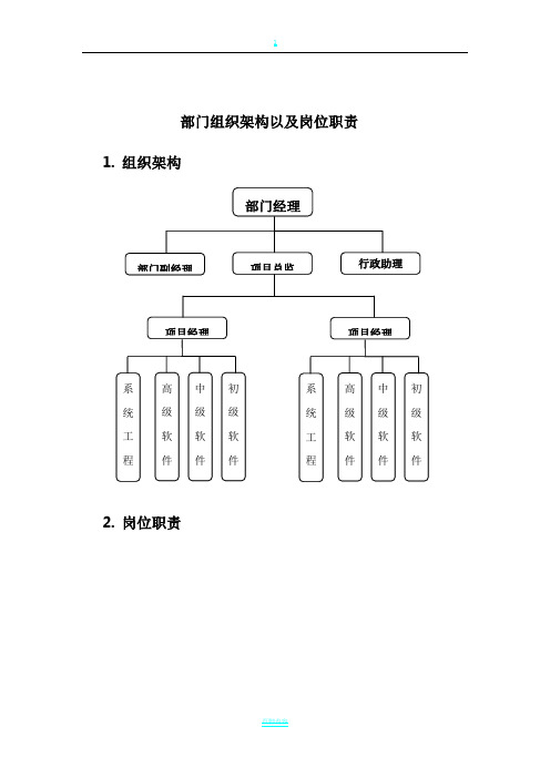 软件研发部门组织架构以及岗位职责