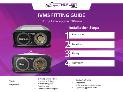 IVMS 安装指南说明书