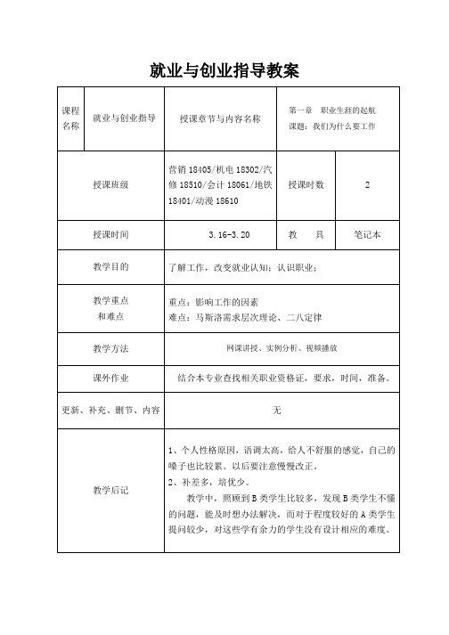 第二周技校生就业与创业指导教案