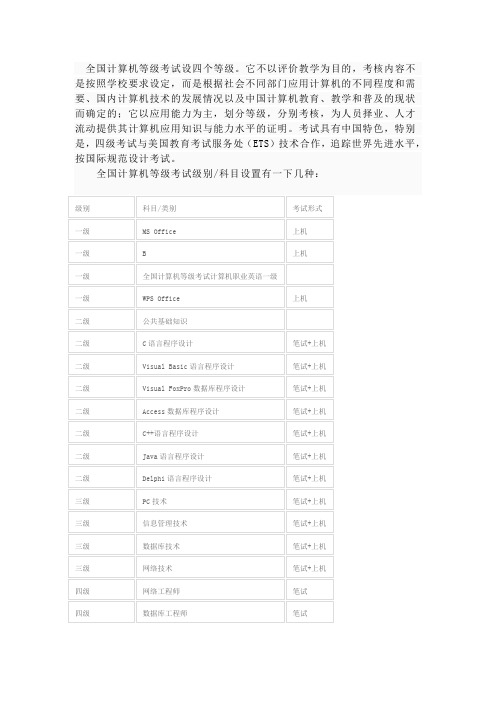 计算机等级考试划分的类别