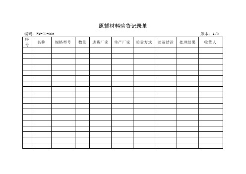 桶装水生产记录表格模板汇总