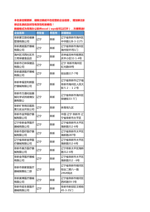 2020新版辽宁省阜新医疗器械工商企业公司名录名单黄页联系方式大全41家