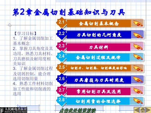 第2章金属切削基础知识与刀具PPT课件