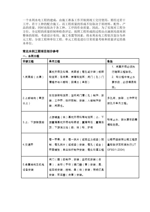 常见水利工程项目划分参考