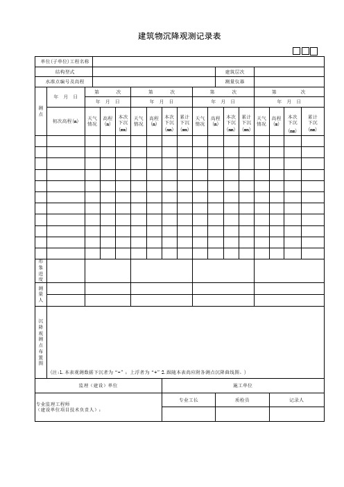 建筑物沉降观测记录